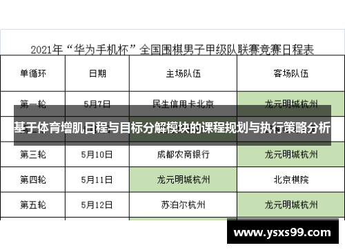 基于体育增肌日程与目标分解模块的课程规划与执行策略分析